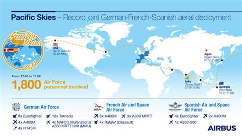 40 escort|Pacific Skies 2024: Airbus military aircraft lead record joint airlift .